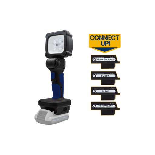 THOR CONNECT